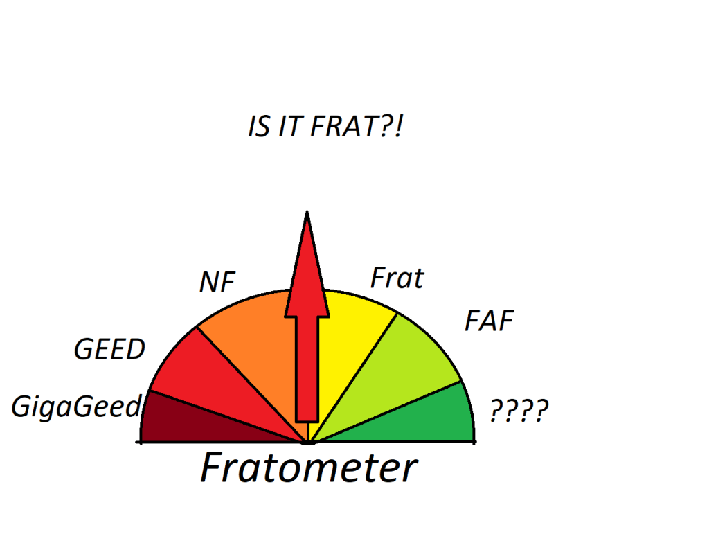 Is It Frat?   Episode 1: Reading